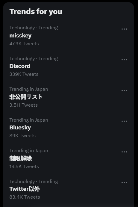 twitter july 2023 trending page